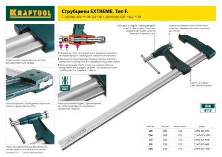 Струбцина &quot;EcoKraft&quot; ручная пистолетная, KRAFTOOL 32226-15, пластиковый корпус, 150/350мм, 150кгс 32226-15 купить в Тобольске