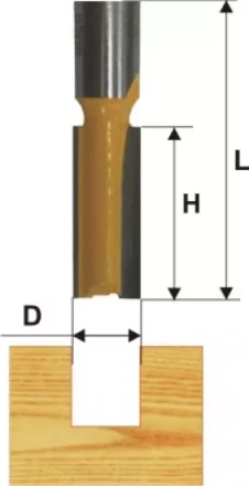 Фреза пазовая прям ф12х19мм хв 8мм 9201 купить в Тобольске