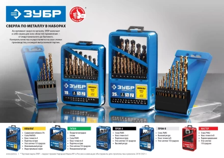 ЗУБР ТИТАН, 10 шт, (1-10 мм), сталь Р6М5, класс А, титановое покрытие, набор сверл по металлу, Профессионал (29615-H10) купить в Тобольске