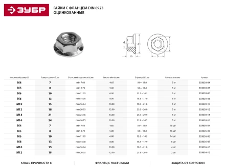 Гайка ЗУБР &quot;МАСТЕР&quot; DIN 6923 с фланцем, класс прочности 8, оцинкованная,  M8, 5кг 303630-08 купить в Тобольске