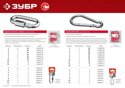 ЗУБР 7 мм, 25 шт, винтовой карабин с муфтой (4-304535-07) купить в Тобольске