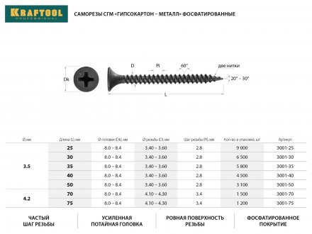 Саморезы СГМ гипсокартон-металл, 25 х 3.5 мм, 9 000 шт, фосфатированные, KRAFTOOL 3001-25 купить в Тобольске