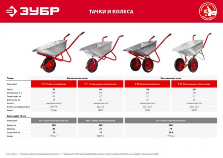 Колесо пневматическое для тачки 39962 360 мм серия Без серии купить в Тобольске