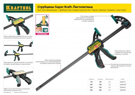 Струбцина &quot;EcoKraft&quot; ручная пистолетная, KRAFTOOL 32226-45, пластиковый корпус, 450/650мм, 150кгс 32226-45 купить в Тобольске