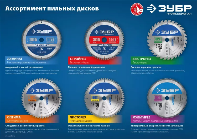 ЗУБР Стройрез, 190 х 30 мм, 24Т, пильный диск по строительной древесине, Профессионал (36931-190-30-24) купить в Тобольске