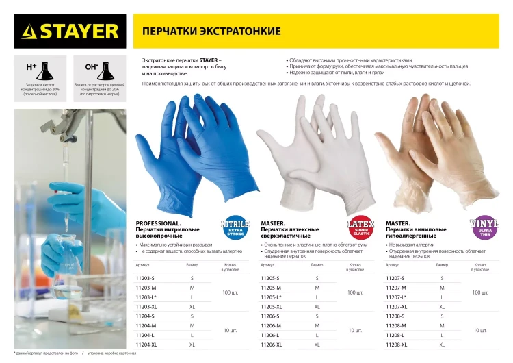 Перчатки STAYER "PROFI" нитриловые экстратонкие, M, 10шт 11204-M купить в Тобольске