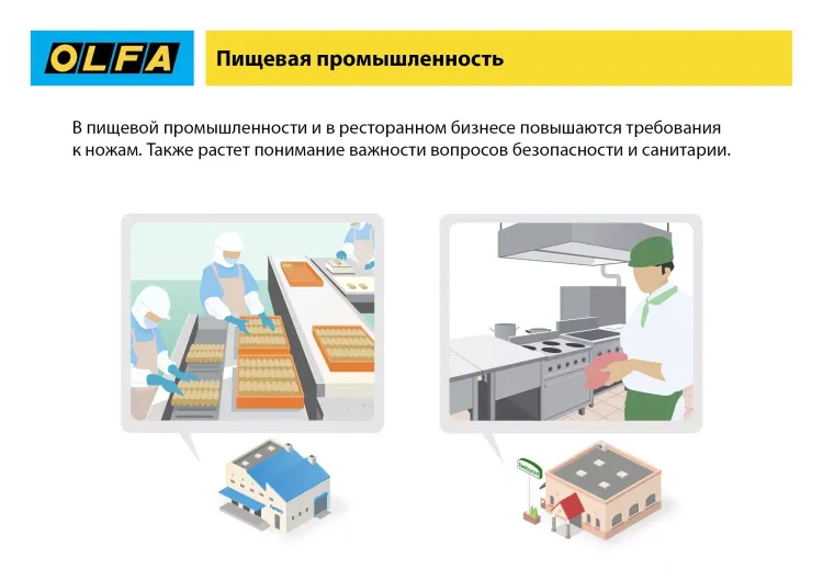 Нож OLFA, безопасный с трапециевидным лезвием OL-SK-12 купить в Тобольске
