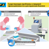 Нож OLFA, безопасный с трапециевидным лезвием OL-SK-12 купить в Тобольске