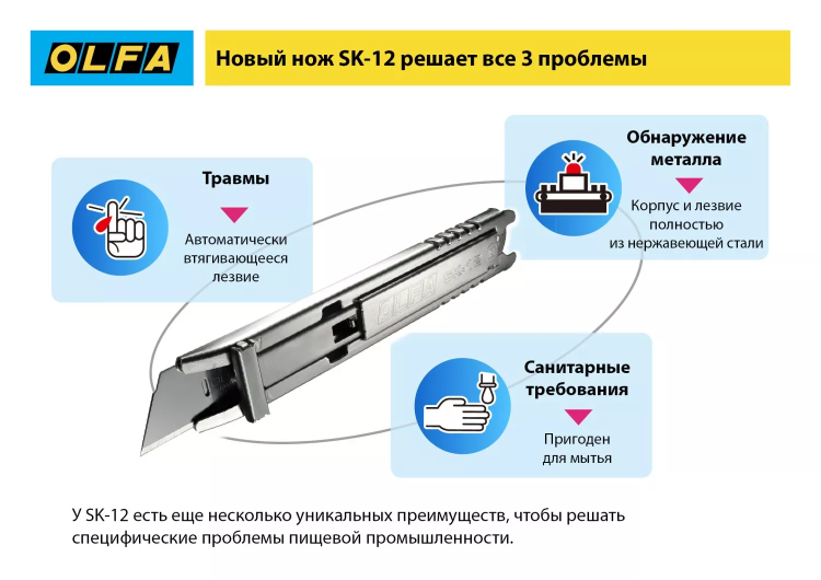 Нож OLFA, безопасный с трапециевидным лезвием OL-SK-12 купить в Тобольске