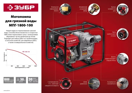 Мотопомпа бензиновая МПГ-1800-100 серия МАСТЕР купить в Тобольске