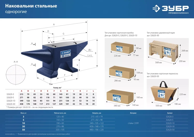 ЗУБР 5 кг, стальная наковальня, Профессионал (32620-5) купить в Тобольске