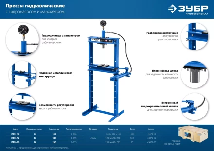 ЗУБР ПГН-10, 10 т, гидравлический пресс с гидронасосом и манометром, Профессионал (43072-10) купить в Тобольске