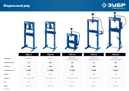 ЗУБР ПГН-10, 10 т, гидравлический пресс с гидронасосом и манометром, Профессионал (43072-10) купить в Тобольске