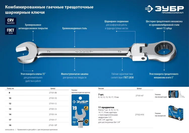 Ключи гаечные комбинированные трещоточные шарнирные серия ПРОФЕССИОНАЛ купить в Тобольске