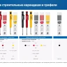 ЗУБР черные, d 2,8 мм, HB, 6 шт грифели для автоматического карандаша (06313-2) купить в Тобольске