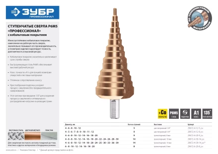 Сверло ЗУБР &quot;КОБАЛЬТ&quot; ступен. по сталям и цв.мет.ст.Р6М5 с кобальт.покрыт.d 4-39мм,14ст.d4-39,L-113мм, 3-хгран.хв. 10мм 29672-4-39-14 купить в Тобольске