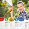 Шланг GRINDA "STANDARD" поливочный, 15 атм., армированный, 3-х слойный, 3/4"х25м 429000-3/4-25 купить в Тобольске