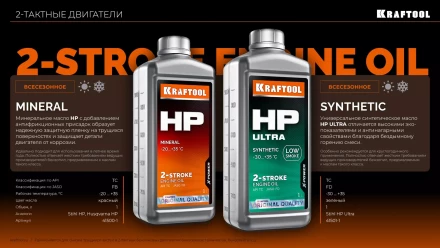 HP минеральное масло для 2-тактных двигателей 41500-1 купить в Тобольске