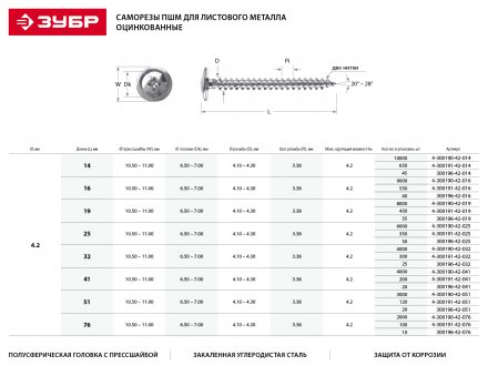 Саморезы ЗУБР с прессшайбой по листовому металлу до 0,9 мм, PH2, 4,2х25 мм, 30шт 300196-42-025 купить в Тобольске