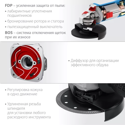 ЗУБР 1100 Вт, d125 мм, УШМ, Профессионал (УШМ-П125-1100) купить в Тобольске