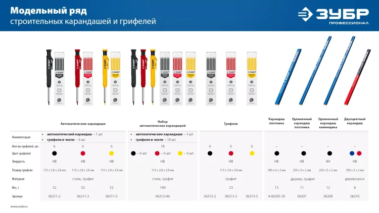 ЗУБР красные, d 2,8 мм, HB, 6 шт грифели для автоматического карандаша (06313-3) купить в Тобольске