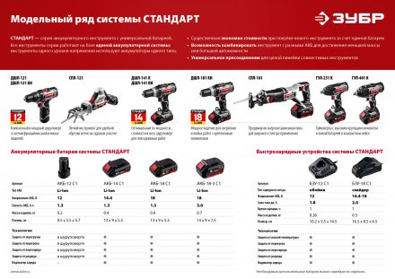 Аккумуляторная батарея Li-Ion 18 В C1 АКБ-18-3 С1 серия СТАНДАРТ купить в Тобольске