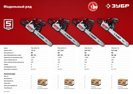 Бензопила ПБЦ-М40-40 серия МАСТЕР купить в Тобольске