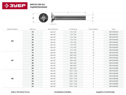 Винт DIN 965, M4 x 25 мм, 15 шт, кл. пр. 4.8, оцинкованный, ЗУБР 303116-04-025 купить в Тобольске