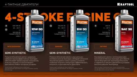 SAE 30 минеральное масло для 4-тактных двигателей 41512-1 купить в Тобольске