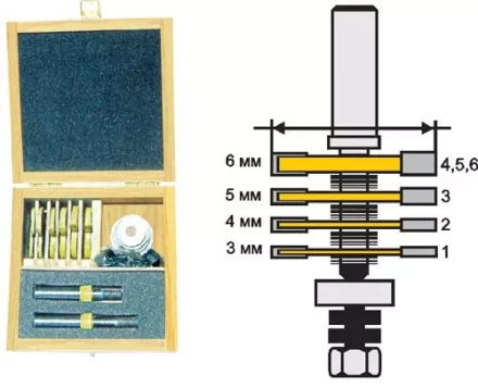 Фреза кромочная фальцевая Ф508 мм 4 диска хвостовик 12 мм 46341 купить в Тобольске