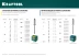 Заклепки нержавеющие KRAFTOOL 311705-48-12 купить в Тобольске