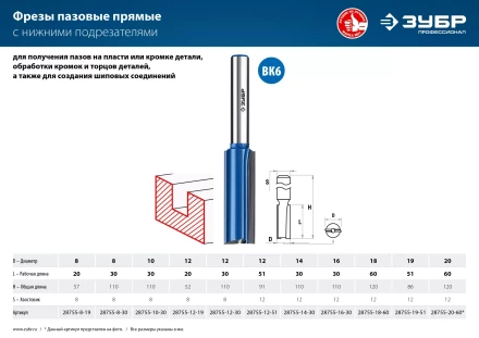 ЗУБР 8 x 30 мм, хвостовик 8 мм, фреза пазовая прямая с нижними подрезателями, Профессионал (28755-8-30) купить в Тобольске