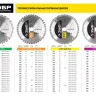 Диск пильный ЗУБР "ПРОФИ" "Чистый рез" по дереву, 48Т, 200х32мм 36852-200-32-48 купить в Тобольске