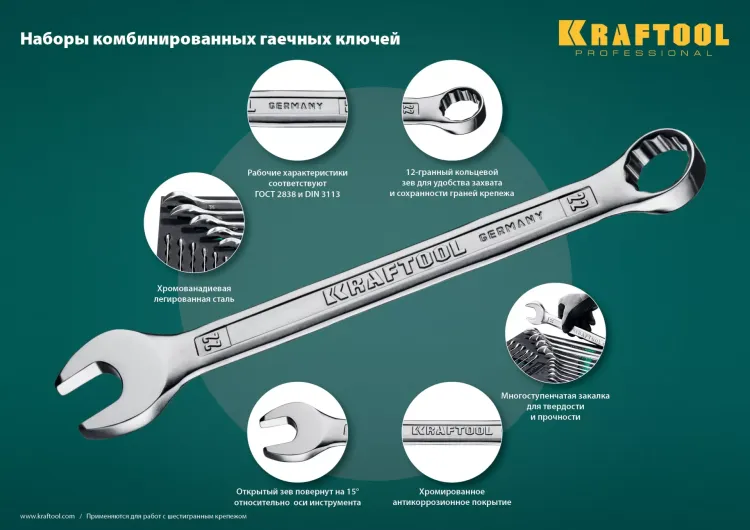 Наборы ключей комбинированных KRAFTOOL, Cr-V, DIN 3110, в EVA-ложементе 27079-H12E купить в Тобольске