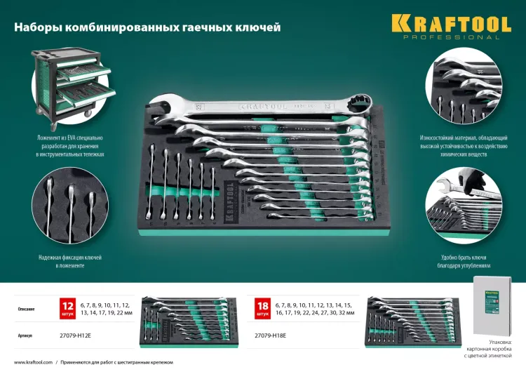 Наборы ключей комбинированных KRAFTOOL, Cr-V, DIN 3110, в EVA-ложементе 27079-H12E купить в Тобольске