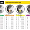 Диск пильный ЗУБР "ПРОФИ" "Чистый рез" по дереву, 48Т, 200х30мм 36852-200-30-48 купить в Тобольске