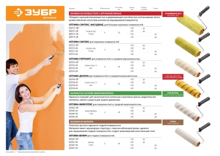 Ролик малярный сменный ЗУБР &quot;ОПТИМА - ВЕЛЮР&quot; , ворс 4мм, бюгель 6мм, 40х240мм 02547-24 купить в Тобольске