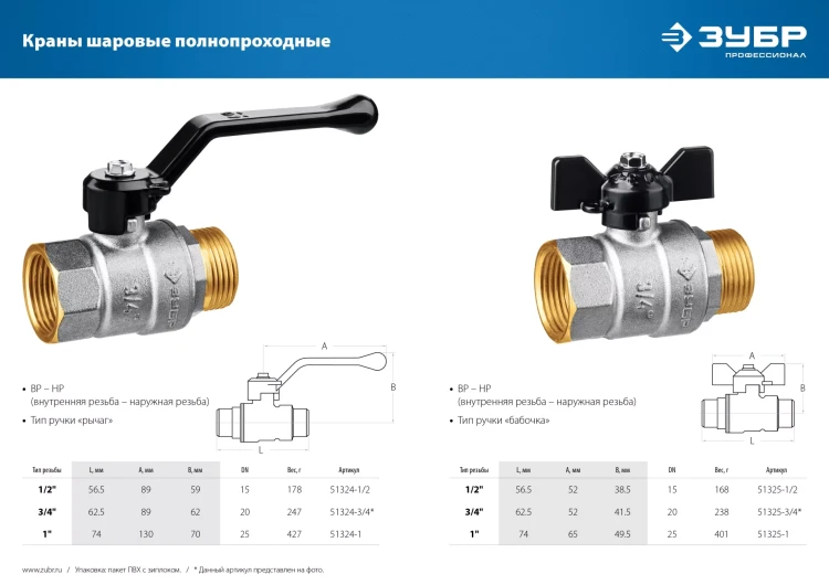 ЗУБР d 3/4, ручка бабочка, шаровой кран (51325-3/4) купить в Тобольске