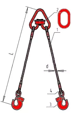 Строп канатный двухветвевой 2СК 0.63 т L=5 м заплет купить в Тобольске