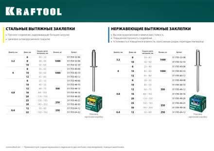 Заклепки нержавеющие KRAFTOOL 311705-48-30 купить в Тобольске