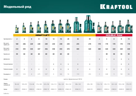 Домкраты бутылочные гидравлические KRAFTOOL KRAFT-LIFT 43462-32 купить в Тобольске