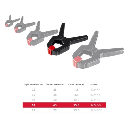 ЗУБР МЗ-80, 75 х 75 мм, пружинный зажим (32247-8) купить в Тобольске