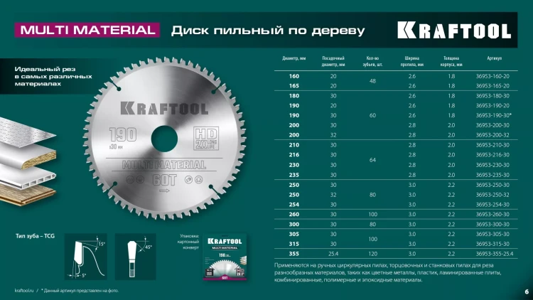 Диск пильный Multi Material, повышенный ресурс 36953-210-30 купить в Тобольске