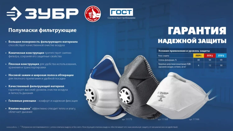 ЗУБР Ф-95, класс защиты FFP2, коническая, фильтрующая полумаска (11169-2) купить в Тобольске