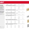 ЗУБР УМ-1.5, 40 x 40 x 17 x 1.5 мм, белый цинк, узкий мебельный уголок (31032-40) купить в Тобольске