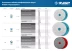 ЗУБР М14, d 100 мм, пластиковая, мягкая опорная тарелка на липучке для УШМ под АГШК, Профессионал (35782-100) купить в Тобольске