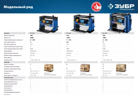 Станок рейсмусовый РС-305 серия ПРОФЕССИОНАЛ купить в Тобольске