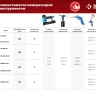 Компрессор воздушный КП-200-6 Н6 серия МАСТЕР купить в Тобольске