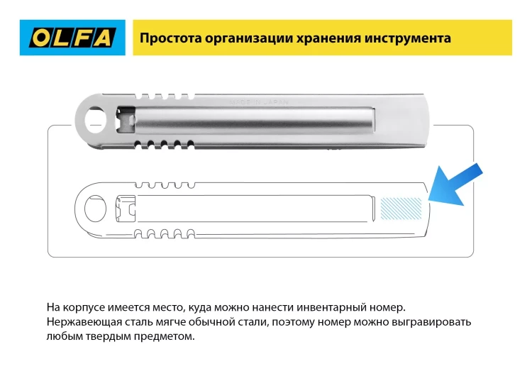 Лезвие OLFA, трапециевидное для SK-12 OL-SKB-2S/10B купить в Тобольске