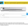 Лезвие OLFA, трапециевидное для SK-12 OL-SKB-2S/10B купить в Тобольске